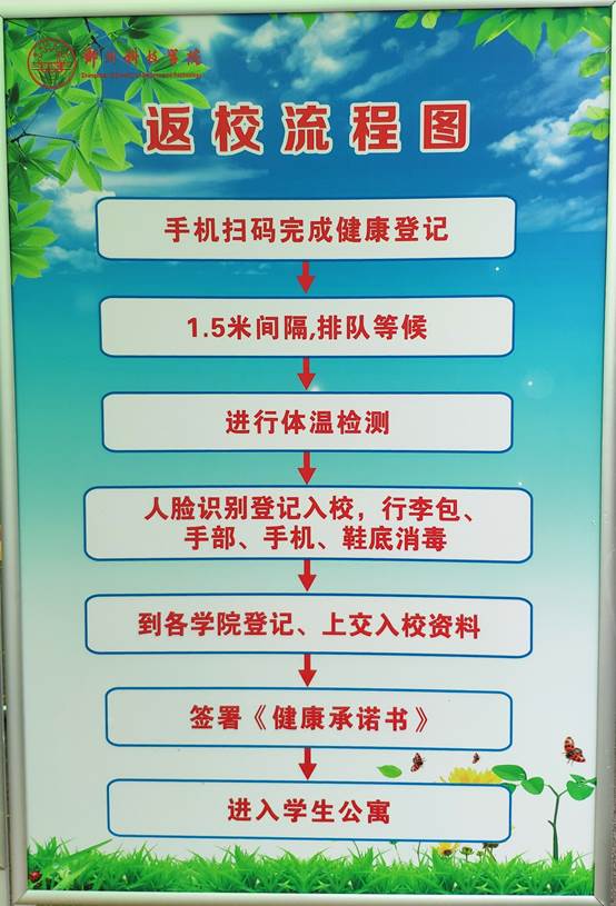 说明: C:\Users\Administrator\Desktop\新建文件夹\学生入校报到\TIM图片20200509162524.jpg