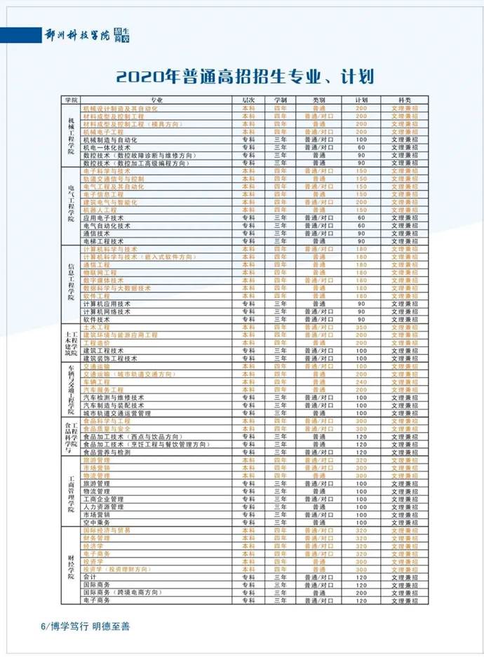 说明: https://mmbiz.qpic.cn/mmbiz_jpg/9MP1KQ8vr2mSXxq9om198dUWcfzTxQSrs0ECf52Oice70RcJUVKI0luicYh5TLR492pwqkGGRByl79fIvrS1ZoKQ/640?wx_fmt=jpeg&wxfrom=5&wx_lazy=1&wx_co=1