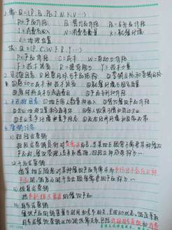 酒店管理4