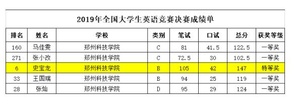 QQ截图20190524220800.jpg