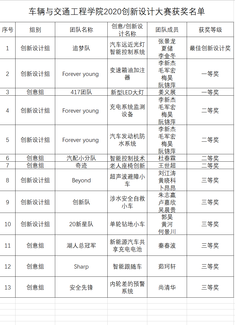 微信图片_20201228211757.png