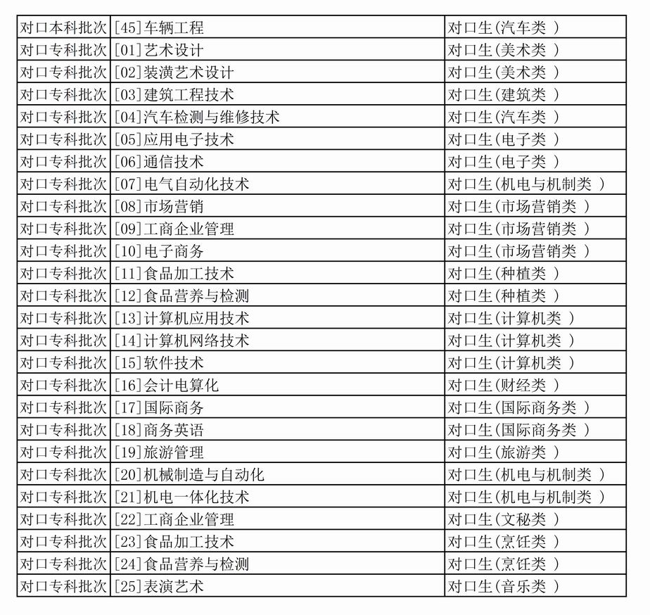 调整大小 Book1_p3.jpg