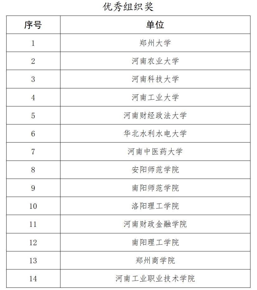 说明: 图片