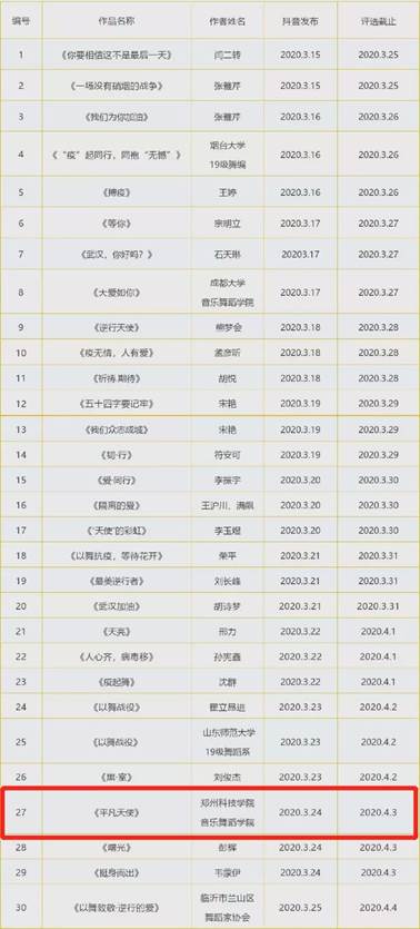 说明: ?url=http%3A%2F%2Fdingyue