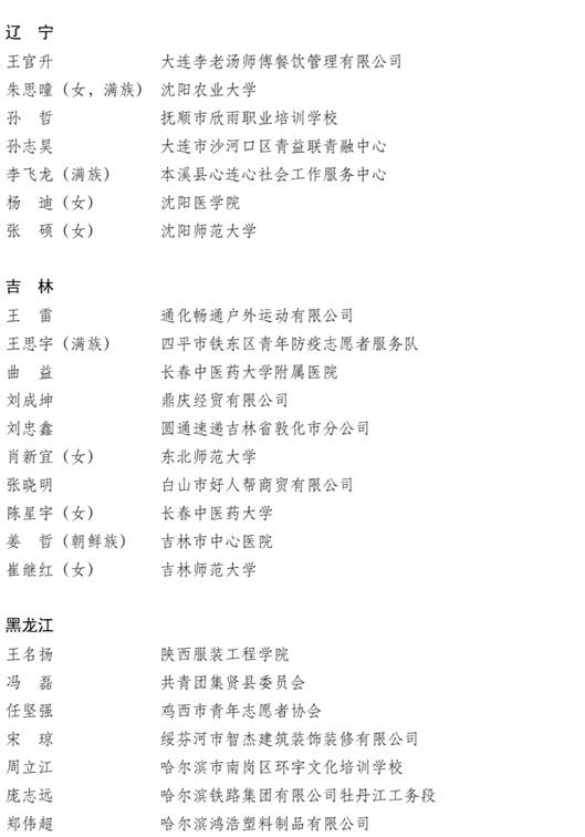 说明: https://mmbiz.qpic.cn/mmbiz_png/h1H76iaX7oFdfWMiay60kOa97tjeS55ZcCqpWPIGAsLslN1l7dwlgZDusEmJzSHZwWr8XbBRdbsqWdDjIuXDfxibw/640?wx_fmt=png&wxfrom=5&wx_lazy=1&wx_co=1