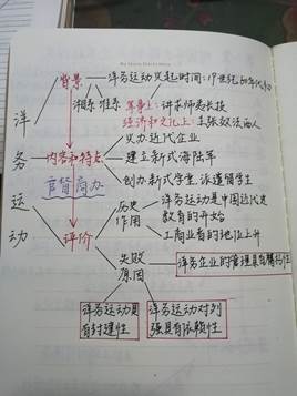 中国近代史1