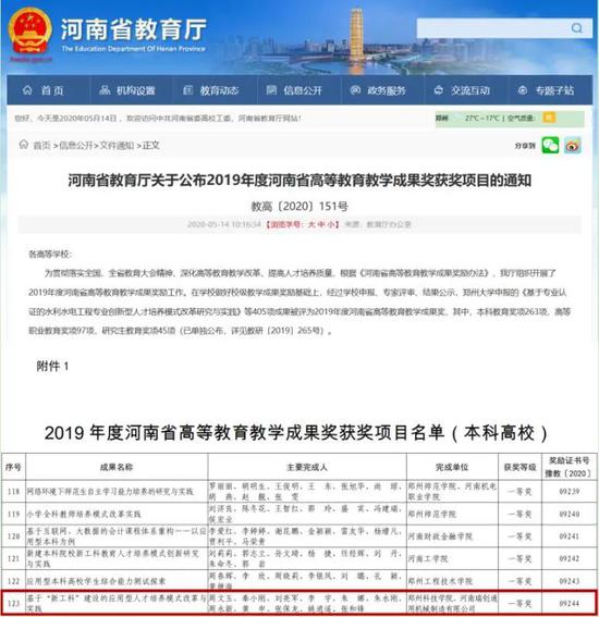 说明: https://n.sinaimg.cn/henan/crawl/317/w550h567/20200515/5825-itriats3117354.jpg