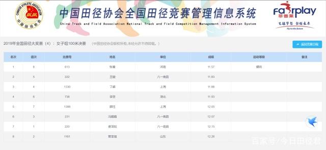 说明: https://f11.baidu.com/it/u=3615508276,900657862&fm=173&app=49&f=JPEG?w=640&h=295&s=84D2CD320F284C0948E991DA020090B3&access=215967316