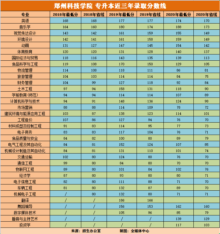 说明: 图片