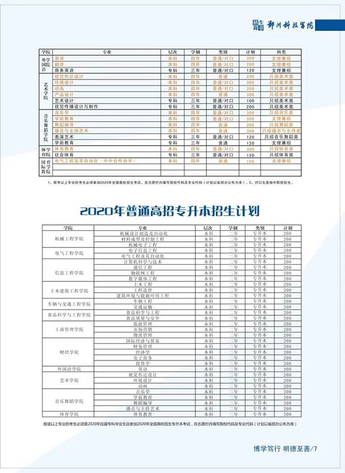 说明: https://mmbiz.qpic.cn/mmbiz_jpg/lSXTeSzNmDHGm8iamvurOicrIunACd7hFLlumwdzCyiaYAWo0vUoklL0xtJgIzcic5P51xnY9CnZibVcCPHTzErS47A/640?wx_fmt=jpeg&wxfrom=5&wx_lazy=1&wx_co=1