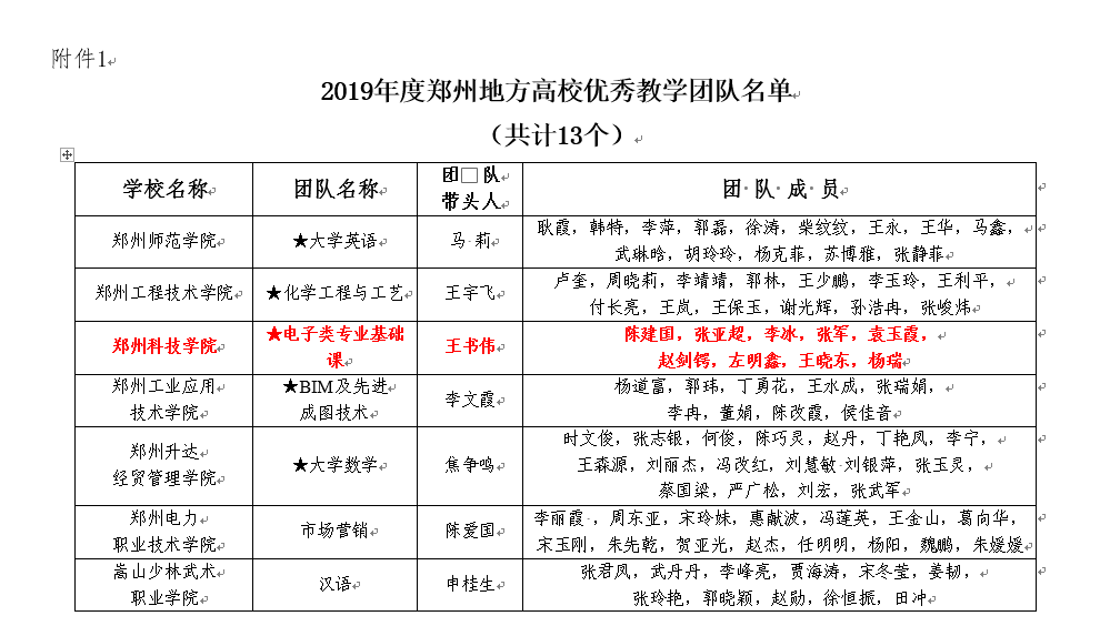 TIM图片20191105192355.png TIM图片20191105192355.png