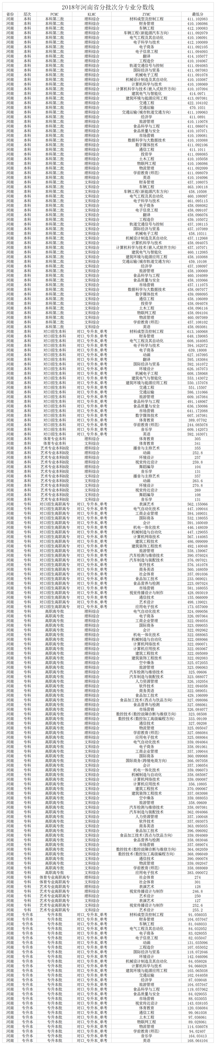 说明: https://nimg.ws.126.net/?url=http%3A%2F%2Fdingyue.ws.126.net%2F2020%2F0731%2F899413ecp00qebq4c02fhc000u0040xm.png&thumbnail=690x2147483647&quality=75&type=png