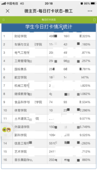 说明: 640?wx_fmt=png&wxfrom=5&wx_lazy=1&wx_co=1