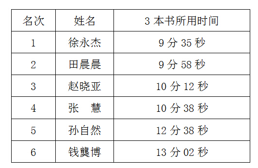 QQ截图20160429134024.jpg QQ截图20160429134024.jpg