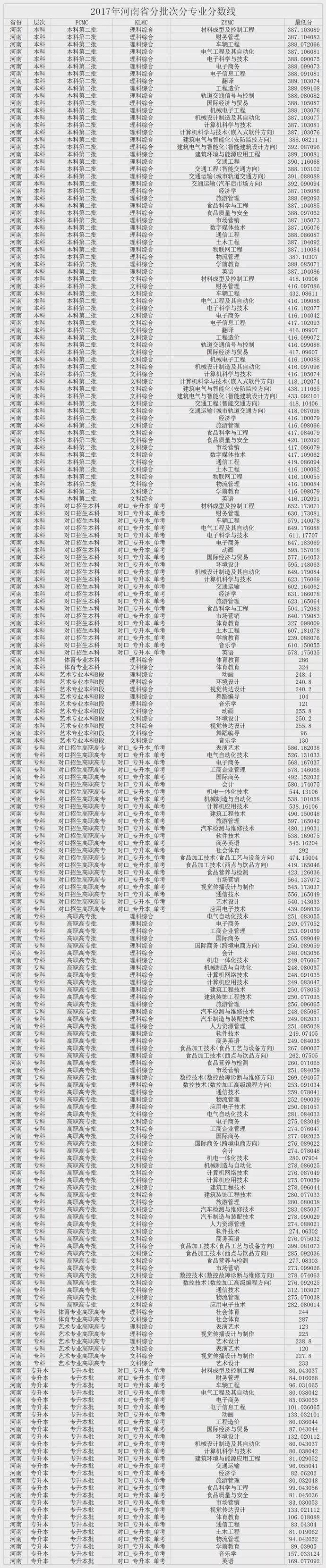 说明: https://nimg.ws.126.net/?url=http%3A%2F%2Fdingyue.ws.126.net%2F2020%2F0731%2F2dc16222j00qebq4e00sfc000u0040hm.jpg&thumbnail=690x2147483647&quality=75&type=jpg