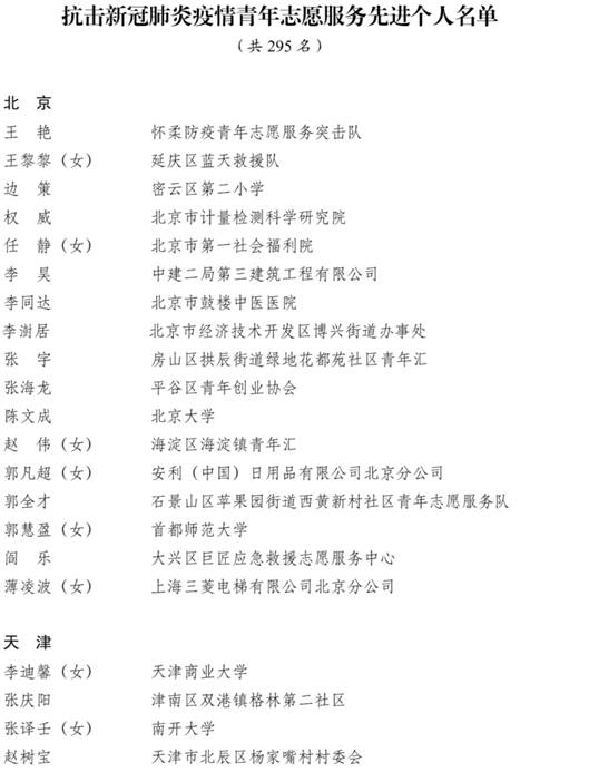 说明: https://mmbiz.qpic.cn/mmbiz_png/h1H76iaX7oFdfWMiay60kOa97tjeS55ZcC16huz2eHPK3BEMjlp9EpoFe3LicO6JAtf84pMX8jWZKL9yDAlDUM2gg/640?wx_fmt=png&wxfrom=5&wx_lazy=1&wx_co=1