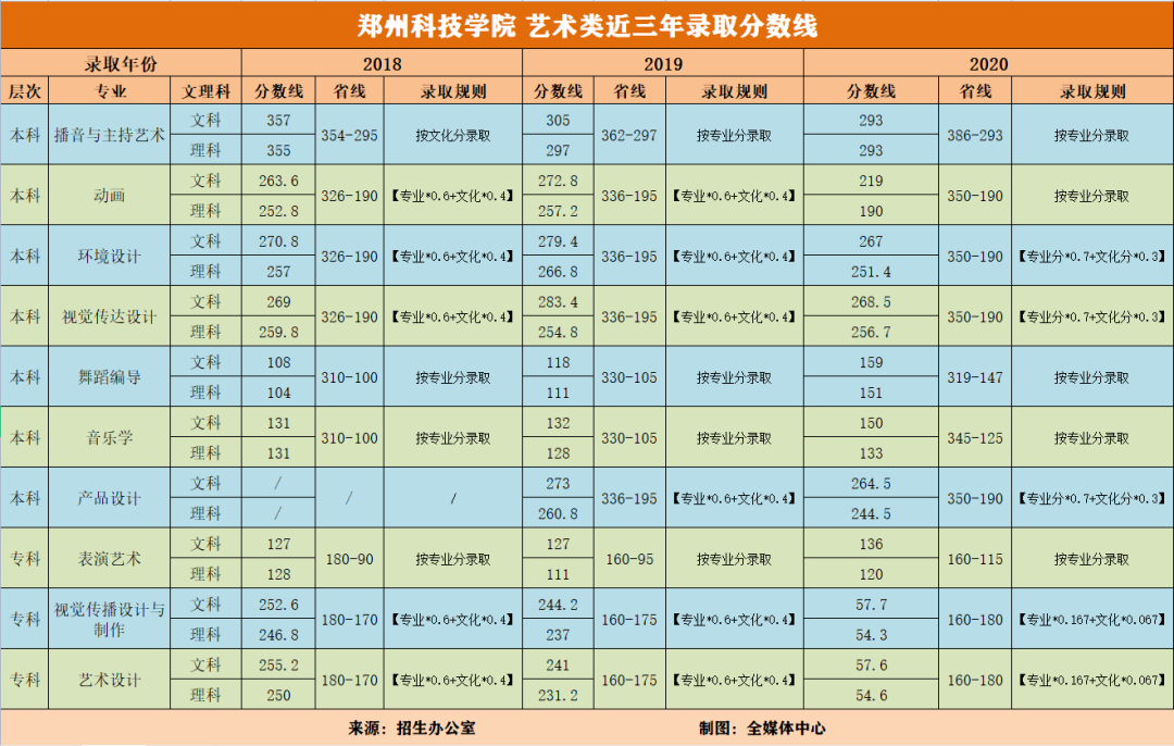 说明: 图片