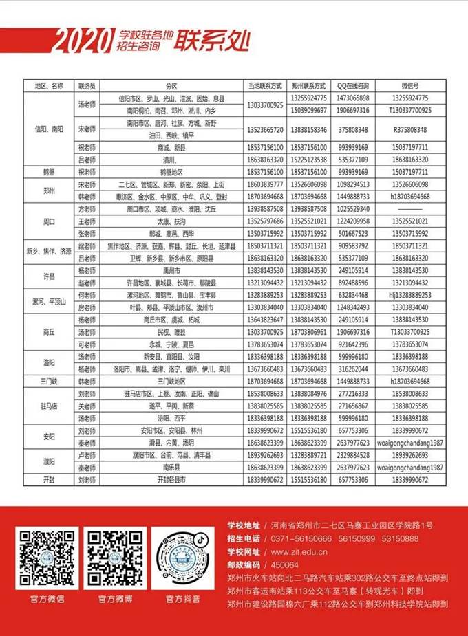 说明: https://mmbiz.qpic.cn/mmbiz_jpg/lSXTeSzNmDHGm8iamvurOicrIunACd7hFL8ygiajfTb9icXhSgs2lWQibnmEOXwcJFnx1fzYkSjw1oBVmxRQMNO4tgA/640?wx_fmt=jpeg&wxfrom=5&wx_lazy=1&wx_co=1