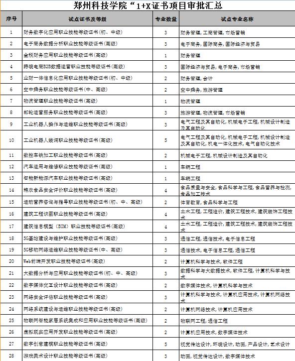 说明: https://rmfile.dahe.cn/image/png/20200521/1590050732526470.png?imageMogr2/auto-orient/strip/interlace/1/thumbnail/600%3E/format/jpg