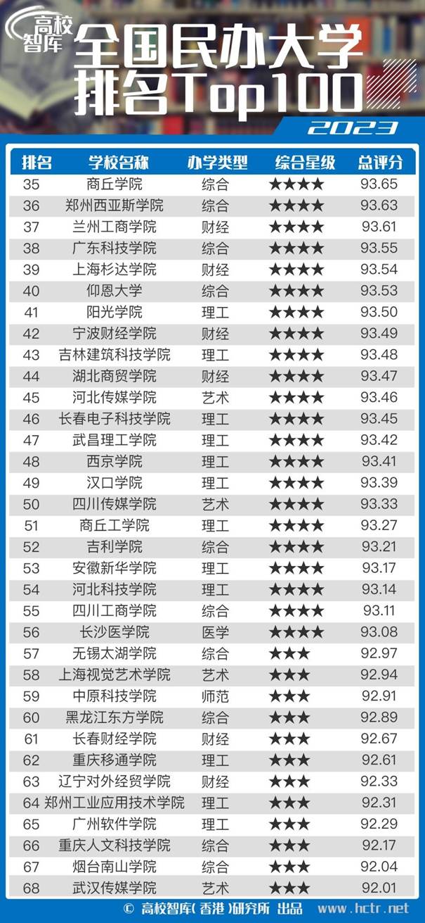 说明: https://rmrbcmsonline.oss-cn-beijing.aliyuncs.com/upload/ueditor/image/20230612/a_852694635930185729.jpeg?x-oss-process=image/format,jpg/auto-orient,1