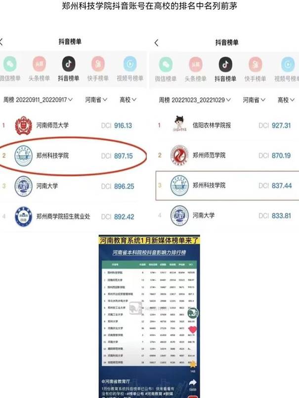 说明: 郑州科技学院青年通讯社荣获“河南省文明社团”荣誉称号