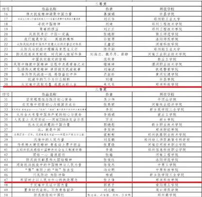 说明: http://henan.people.com.cn/NMediaFile/2021/0922/LOCAL202109221116000240210926630.jpg