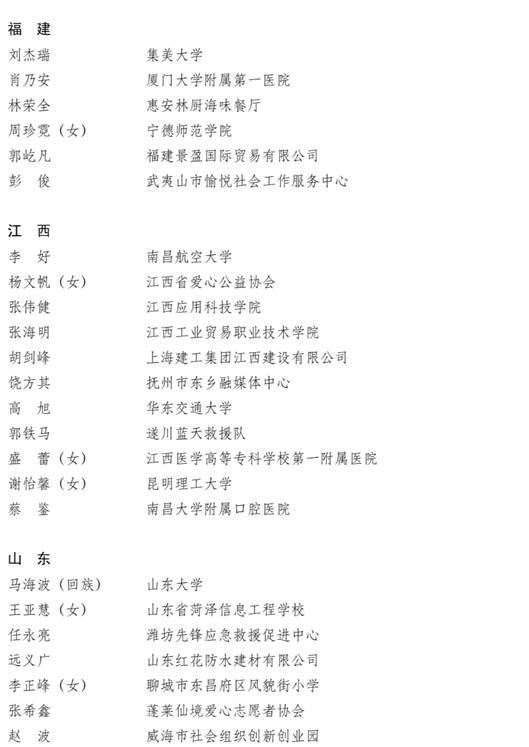 说明: https://mmbiz.qpic.cn/mmbiz_png/h1H76iaX7oFdfWMiay60kOa97tjeS55ZcCpoW28YuaNrKutvLTJ7mZOy6bLmibpYdpEosUSg4W7awwbjOKVxicAVUg/640?wx_fmt=png&wxfrom=5&wx_lazy=1&wx_co=1
