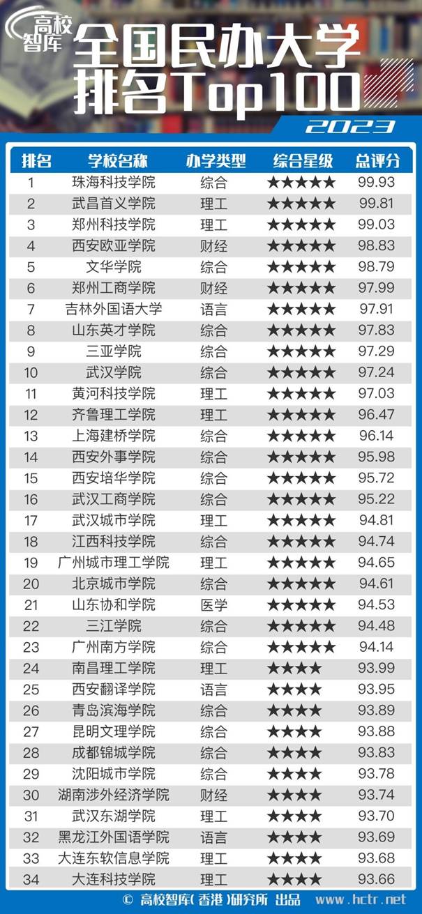说明: https://rmrbcmsonline.oss-cn-beijing.aliyuncs.com/upload/ueditor/image/20230612/a_852694635930185728.jpeg?x-oss-process=image/format,jpg/auto-orient,1