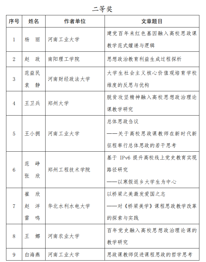 说明: 图片