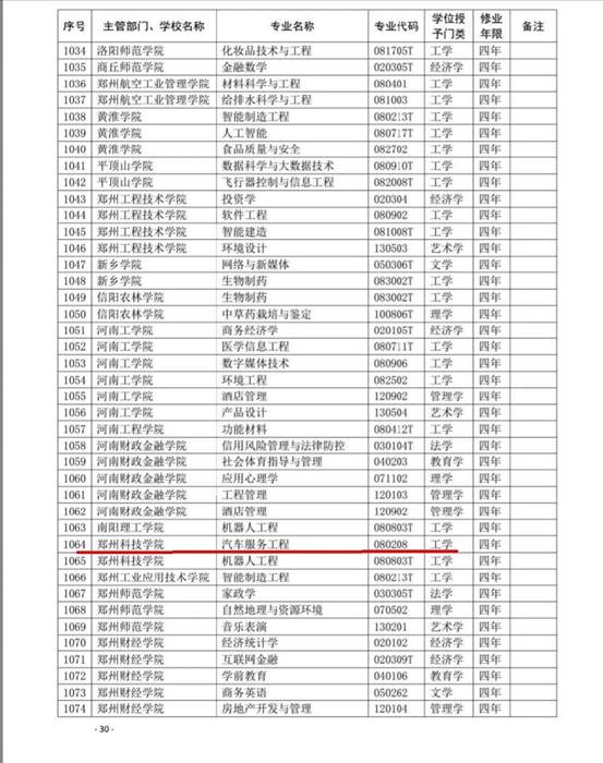 说明: mmexport1587450588878