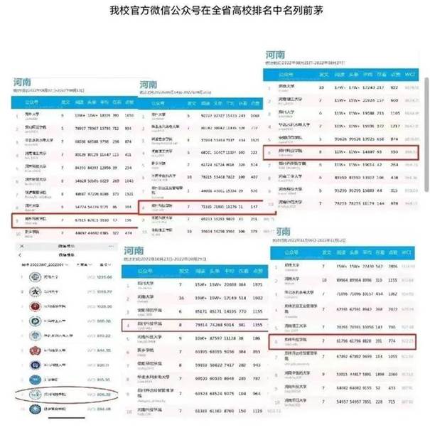 说明: 郑州科技学院青年通讯社荣获“河南省文明社团”荣誉称号
