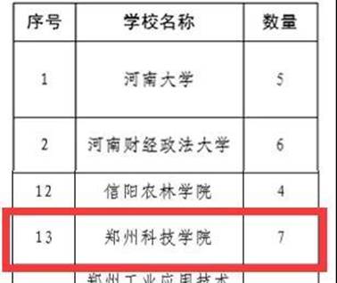 说明: https://rmfile.dahe.cn/image/jpeg/20200427/1587960410613327.jpg?imageMogr2/auto-orient/strip/interlace/1/thumbnail/600%3E/format/jpg