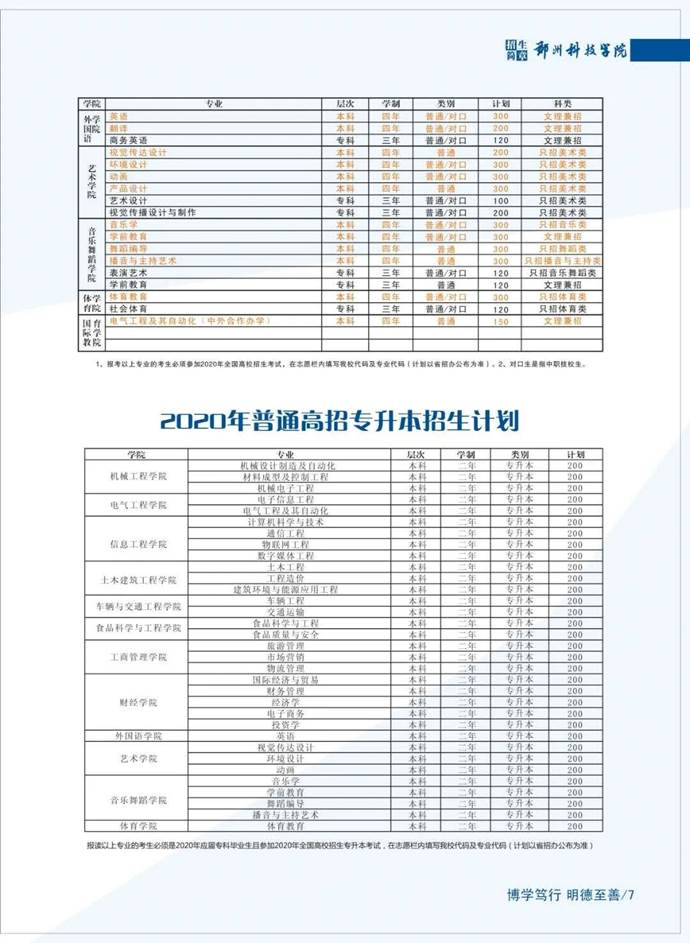 说明: https://mmbiz.qpic.cn/mmbiz_jpg/9MP1KQ8vr2mSXxq9om198dUWcfzTxQSrq26vIrNicdXPIJALcbWbFXovWRws1FOpzplWusUpzsdbfj1IOZva9ibg/640?wx_fmt=jpeg&wxfrom=5&wx_lazy=1&wx_co=1