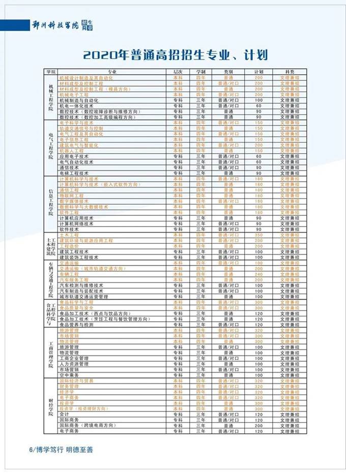 说明: https://mmbiz.qpic.cn/mmbiz_jpg/lSXTeSzNmDHGm8iamvurOicrIunACd7hFLFH4gCMYF6jSeyhCicticGokqRZEXcChJh7tqPlZ63c9c5XzpqhNSSAJA/640?wx_fmt=jpeg&wxfrom=5&wx_lazy=1&wx_co=1