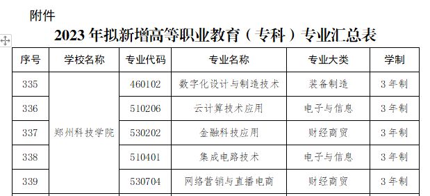 说明: https://nimg.ws.126.net/?url=http%3A%2F%2Fdingyue.ws.126.net%2F2023%2F0319%2Fb15697aej00rrr8ys000yc000h7007um.jpg&thumbnail=660x2147483647&quality=80&type=jpg