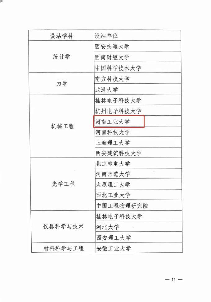 说明: https://mmbiz.qpic.cn/mmbiz_jpg/ibGibQuqc5gpPHeIVjN80iasqu1nrGyKSSmfwfAErgg8moqD5wpQHiaEF0VyS7V6z9Cq4jjAdoQia8RRookcDfU83wA/640?wxfrom=5&wx_lazy=1&wx_co=1