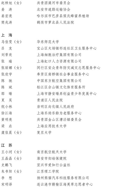 说明: https://mmbiz.qpic.cn/mmbiz_png/h1H76iaX7oFcChcFPjBbur7zERnkwyFlrObKTeiagofEB3VicRau8IibDFcGVHmNT0tC0metb96glP3ohr8BfmDKmQ/640?wx_fmt=png&wxfrom=5&wx_lazy=1&wx_co=1