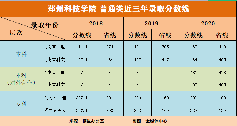说明: 图片