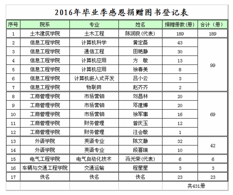 QQ��ͼ20160622091639.png QQ��ͼ20160622091639.png