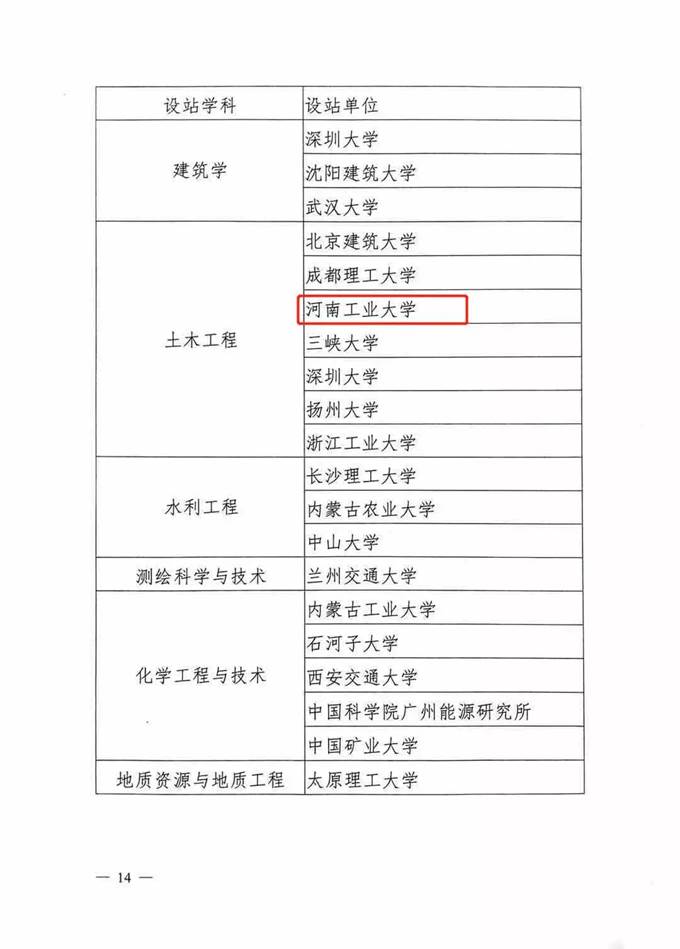 说明: https://mmbiz.qpic.cn/mmbiz_jpg/ibGibQuqc5gpPHeIVjN80iasqu1nrGyKSSmCoRM2XZ7yW3NBQYYPnGm1DDsibicWIJ4wla6c9tAkWcxYOQVcoU5XQKg/640?wxfrom=5&wx_lazy=1&wx_co=1